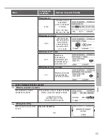 Предварительный просмотр 43 страницы Panasonic WH-UD09HE5-1 Operating Instructions Manual