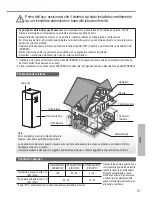 Предварительный просмотр 51 страницы Panasonic WH-UD09HE5-1 Operating Instructions Manual