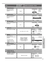 Предварительный просмотр 61 страницы Panasonic WH-UD09HE5-1 Operating Instructions Manual