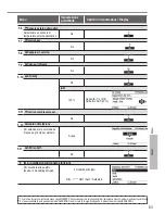 Предварительный просмотр 63 страницы Panasonic WH-UD09HE5-1 Operating Instructions Manual