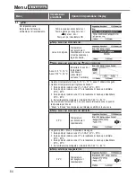 Предварительный просмотр 64 страницы Panasonic WH-UD09HE5-1 Operating Instructions Manual