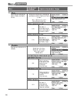 Предварительный просмотр 66 страницы Panasonic WH-UD09HE5-1 Operating Instructions Manual