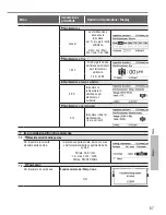 Предварительный просмотр 67 страницы Panasonic WH-UD09HE5-1 Operating Instructions Manual