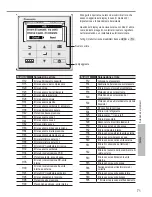 Предварительный просмотр 71 страницы Panasonic WH-UD09HE5-1 Operating Instructions Manual