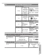 Предварительный просмотр 91 страницы Panasonic WH-UD09HE5-1 Operating Instructions Manual