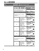 Предварительный просмотр 42 страницы Panasonic WH-UD09HE5 Operating Instructions Manual