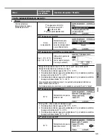 Предварительный просмотр 45 страницы Panasonic WH-UD09HE5 Operating Instructions Manual