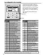 Предварительный просмотр 52 страницы Panasonic WH-UD09HE5 Operating Instructions Manual