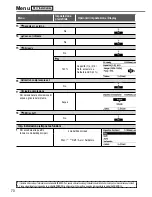 Предварительный просмотр 70 страницы Panasonic WH-UD09HE5 Operating Instructions Manual