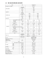 Preview for 13 page of Panasonic WH-UD09HE8 Service Manual