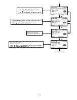 Preview for 151 page of Panasonic WH-UD09HE8 Service Manual