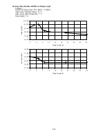 Preview for 225 page of Panasonic WH-UD09HE8 Service Manual