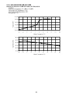 Preview for 226 page of Panasonic WH-UD09HE8 Service Manual