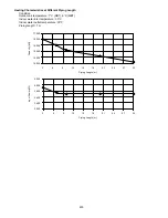 Preview for 230 page of Panasonic WH-UD09HE8 Service Manual