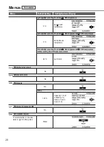 Предварительный просмотр 28 страницы Panasonic WH-UD09JE5 Operating Instructions Manual