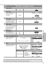 Предварительный просмотр 29 страницы Panasonic WH-UD09JE5 Operating Instructions Manual