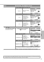 Предварительный просмотр 31 страницы Panasonic WH-UD09JE5 Operating Instructions Manual