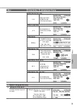 Предварительный просмотр 33 страницы Panasonic WH-UD09JE5 Operating Instructions Manual