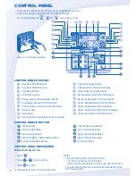 Preview for 4 page of Panasonic (WH-UD12CE5-A-1 Operating Instructions Manual