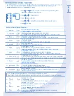 Preview for 5 page of Panasonic (WH-UD12CE5-A-1 Operating Instructions Manual