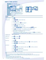 Preview for 8 page of Panasonic (WH-UD12CE5-A-1 Operating Instructions Manual