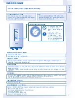 Preview for 9 page of Panasonic (WH-UD12CE5-A-1 Operating Instructions Manual