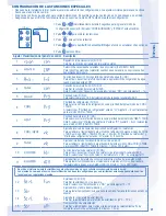 Preview for 25 page of Panasonic (WH-UD12CE5-A-1 Operating Instructions Manual