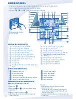 Preview for 34 page of Panasonic (WH-UD12CE5-A-1 Operating Instructions Manual