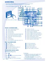 Preview for 54 page of Panasonic (WH-UD12CE5-A-1 Operating Instructions Manual