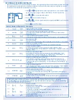 Preview for 55 page of Panasonic (WH-UD12CE5-A-1 Operating Instructions Manual