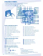 Preview for 84 page of Panasonic (WH-UD12CE5-A-1 Operating Instructions Manual