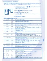 Preview for 85 page of Panasonic (WH-UD12CE5-A-1 Operating Instructions Manual