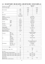 Preview for 12 page of Panasonic (WH-UD12CE5-A-1 Service Manual