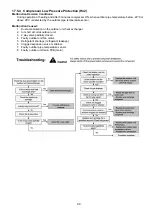 Предварительный просмотр 99 страницы Panasonic (WH-UD12CE5-A-1 Service Manual