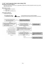 Предварительный просмотр 104 страницы Panasonic (WH-UD12CE5-A-1 Service Manual