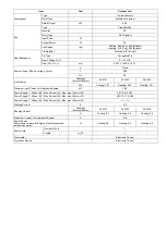 Preview for 6 page of Panasonic WH-UD12HE8 Service Manual