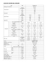 Preview for 5 page of Panasonic WH-UD16HE8 Service Manual