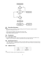 Предварительный просмотр 33 страницы Panasonic WH-UD28AE Service Manual