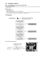 Предварительный просмотр 43 страницы Panasonic WH-UD28AE Service Manual