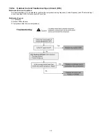 Предварительный просмотр 46 страницы Panasonic WH-UD28AE Service Manual