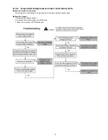 Предварительный просмотр 51 страницы Panasonic WH-UD28AE Service Manual