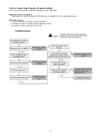 Предварительный просмотр 58 страницы Panasonic WH-UD28AE Service Manual