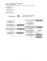 Предварительный просмотр 59 страницы Panasonic WH-UD28AE Service Manual