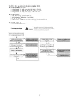 Предварительный просмотр 61 страницы Panasonic WH-UD28AE Service Manual