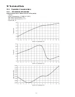 Предварительный просмотр 72 страницы Panasonic WH-UD28AE Service Manual