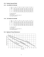 Предварительный просмотр 76 страницы Panasonic WH-UD28AE Service Manual