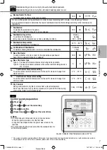 Предварительный просмотр 7 страницы Panasonic WH-UX09FE5 Operating Instructions Manual