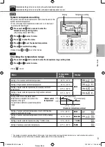 Предварительный просмотр 9 страницы Panasonic WH-UX09FE5 Operating Instructions Manual