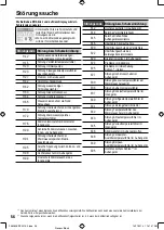 Предварительный просмотр 56 страницы Panasonic WH-UX09FE5 Operating Instructions Manual