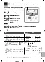 Предварительный просмотр 93 страницы Panasonic WH-UX09FE5 Operating Instructions Manual